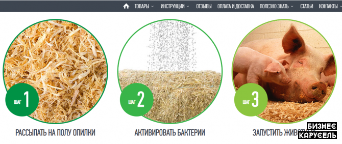 Бактерии для переработки навоза Biolatic Приглашаем к сотрудничеству Дніпро - изображение 1