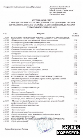 Готовая Фирма со Строительной лицензией СС2 с дорогами Київ - изображение 1