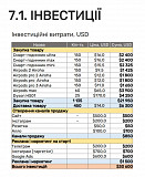 Онлайн торгівля репліками Apple/Dyson (ОПТ/ДРОП та Роздріб) Одеса