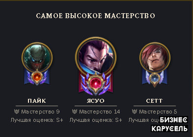 Акаунт League of Legends Миколаїв - изображение 1