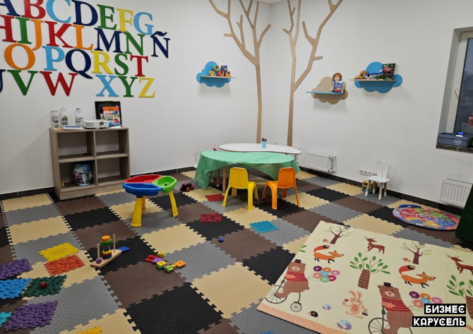 Продаж приватного діючого дитячого садка Київ - изображение 1