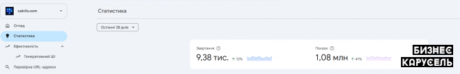 Продам Calcilo.com — SEO-сайт калькуляторів, 19,6 тис. кліків за 3 місяці Київ - изображение 1